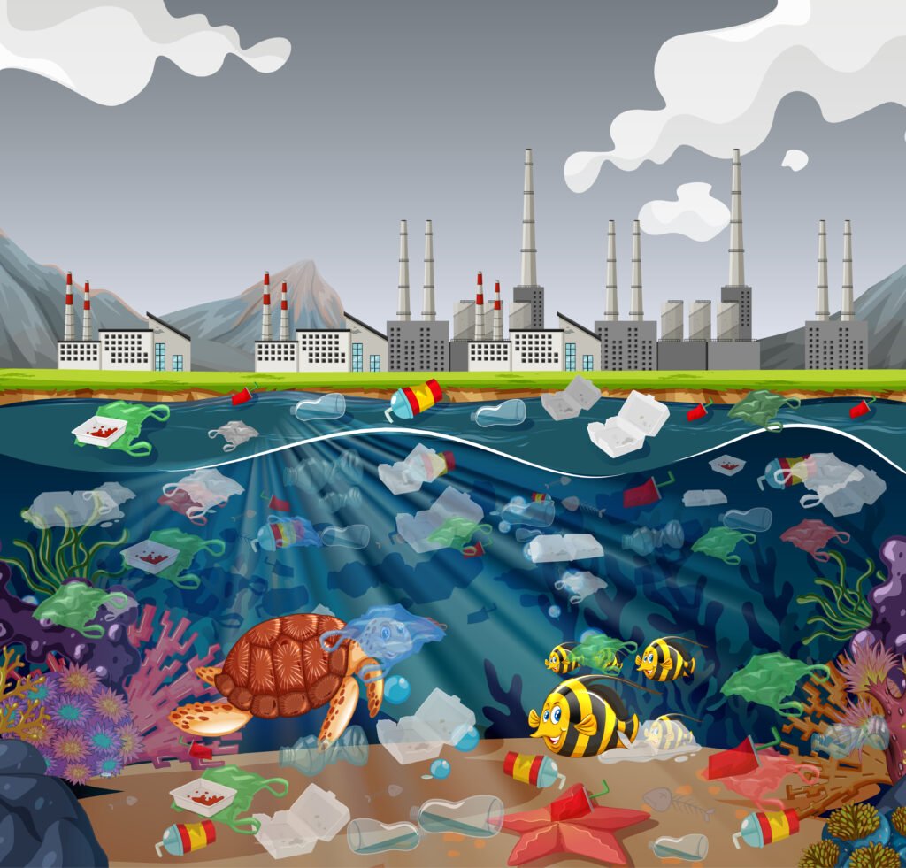 Visual representation of what is pollution, the factors causing pollution and the effects of pollution