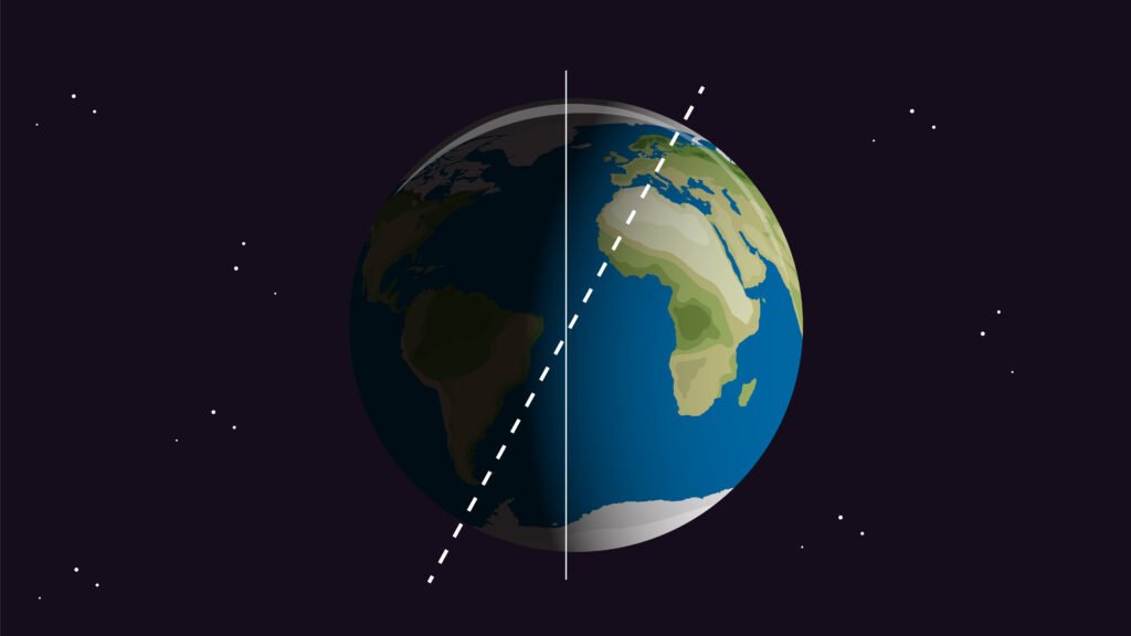 Image illustrating earth tilt phenomenon.
